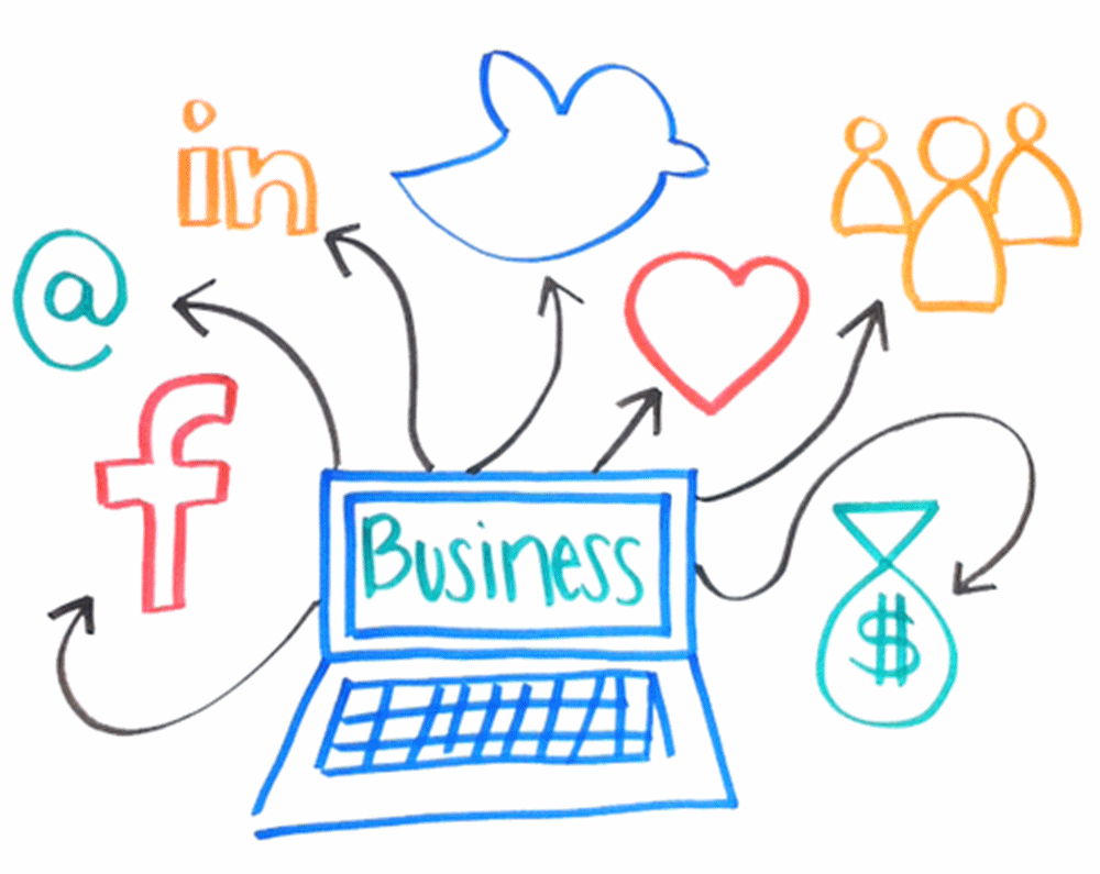 Beneficios clave de utilizar las redes sociales