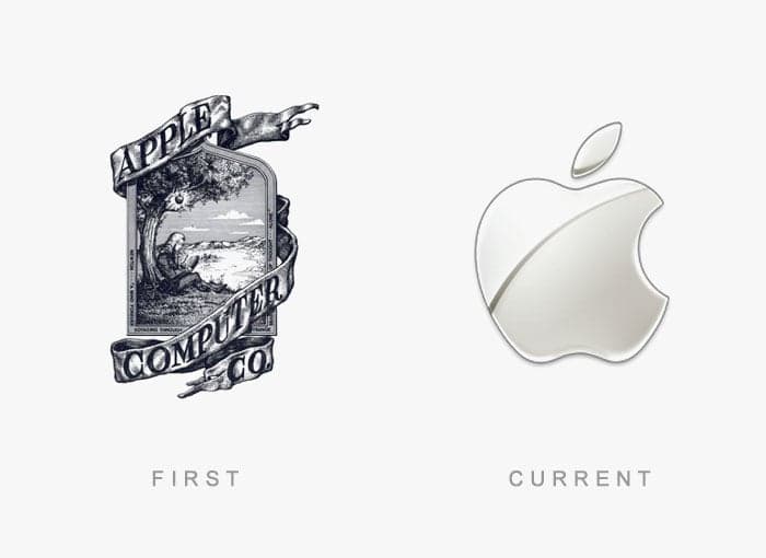 Logo-evolution-thel y ahora-1-manzana