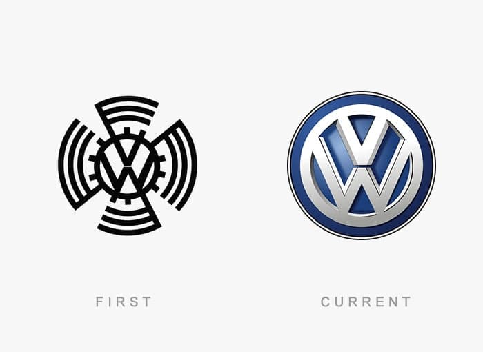 Logo-evolución-thel y ahora-11-VW