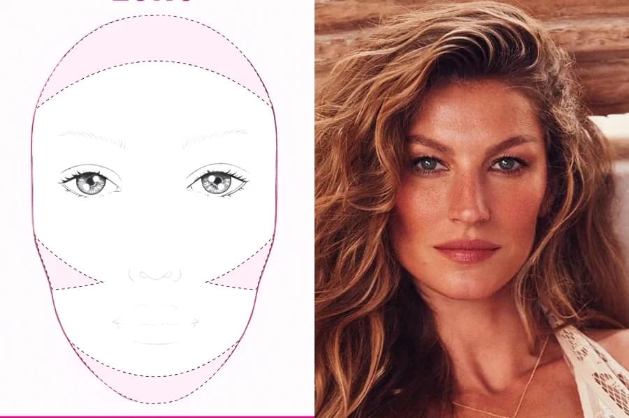 Silueta de cara larga Diseño de contorno para diferentes formas de cara Su belleza