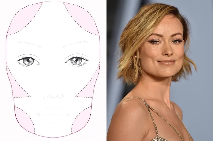 Contorno de rostro cuadrado |: Diseño de contorno para diferentes formas de rostro Su Belleza