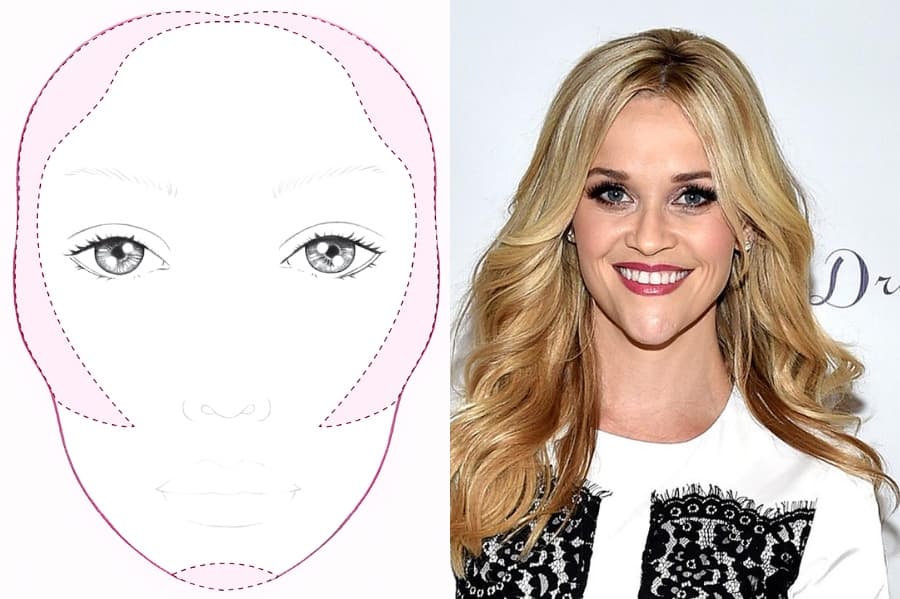 Rostro contorneado en forma de corazón Diseño de contorno para diferentes formas de rostro Su belleza