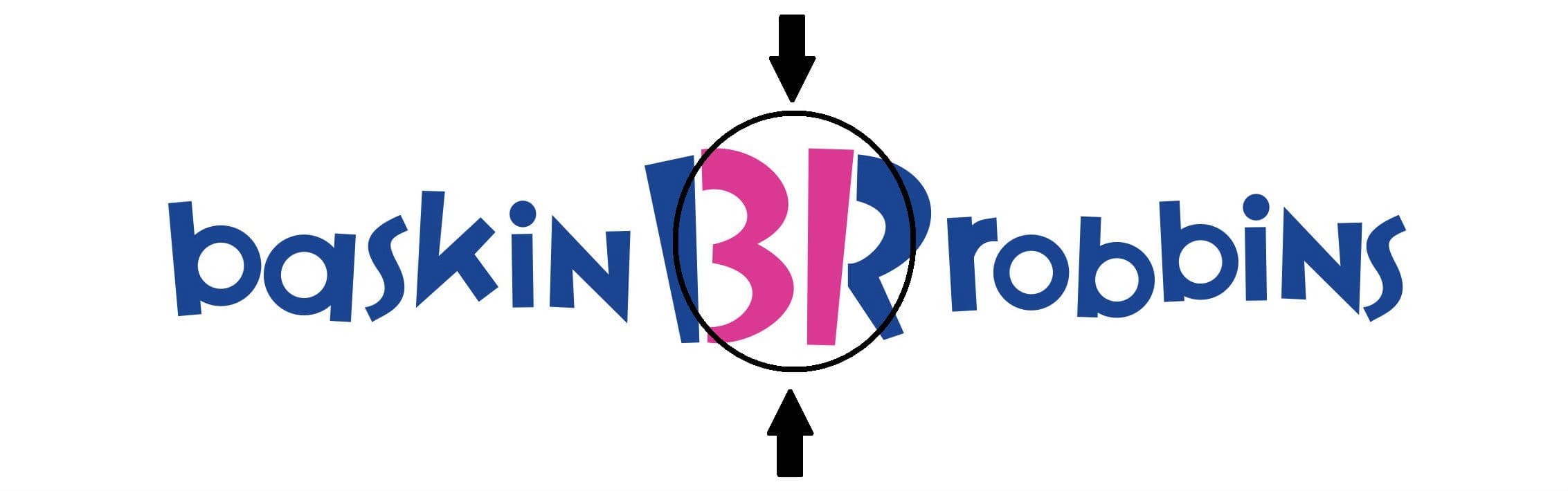 Descubre el significado secreto de 12 logos conocidos