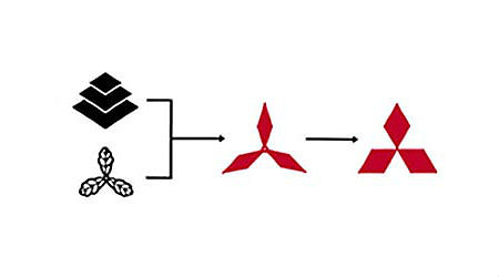 9 pocillos símbolos conocidos y su origen -06