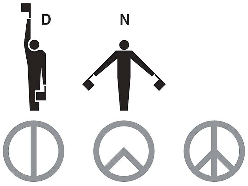 9 pocillos símbolos conocidos y su origen -08 -08