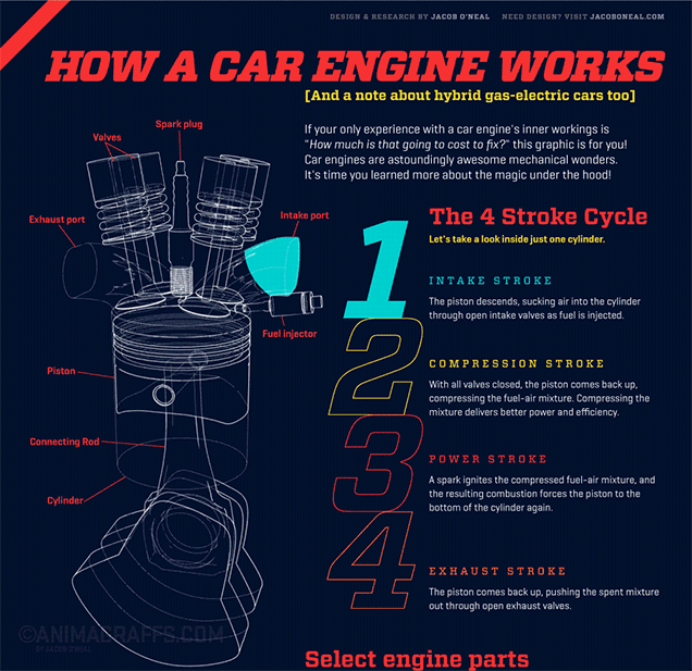 How-items-work -34
