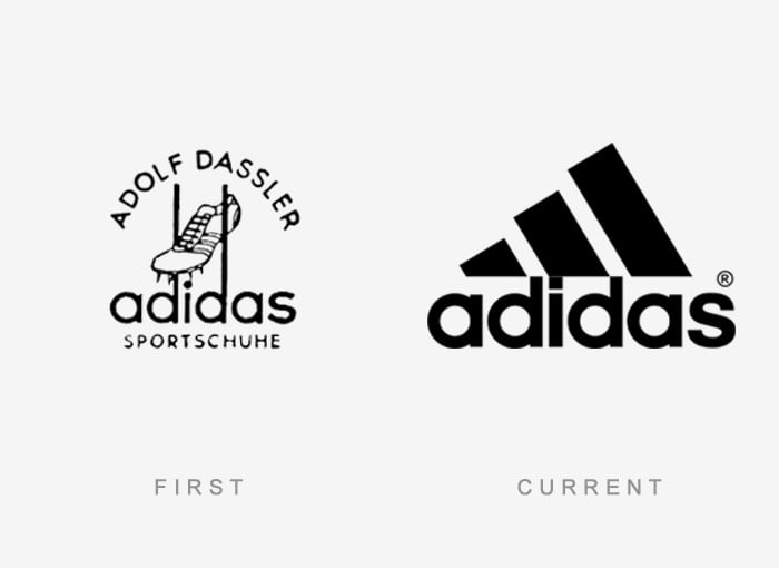 Logo-evolution-the-y ahora 14-adidas