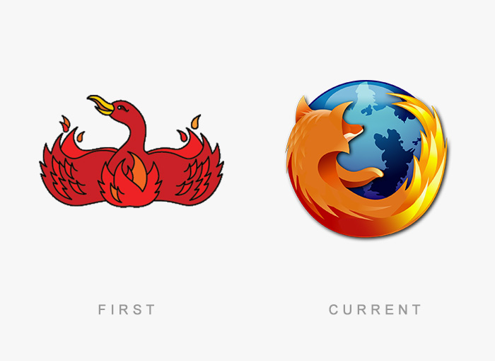 Logo-evolution-thel y ahora-2-mozilla