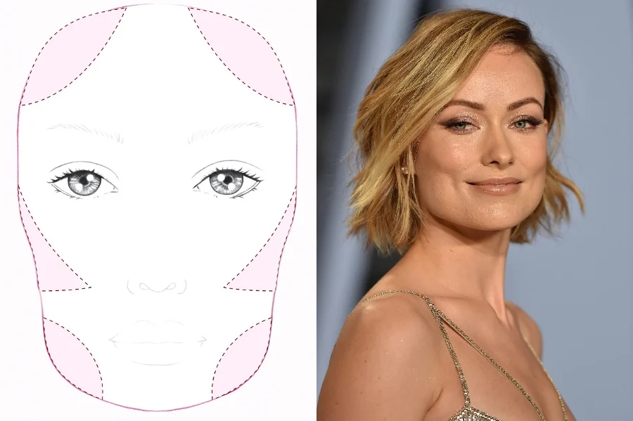 Contorno de rostro cuadrado |: Diseño de contorno para diferentes formas de rostro Su Belleza