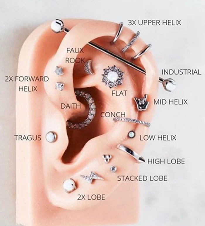 ¿Qué es la daith? El piercing Daith. 8 hechos que te harán conseguir uno | su belleza