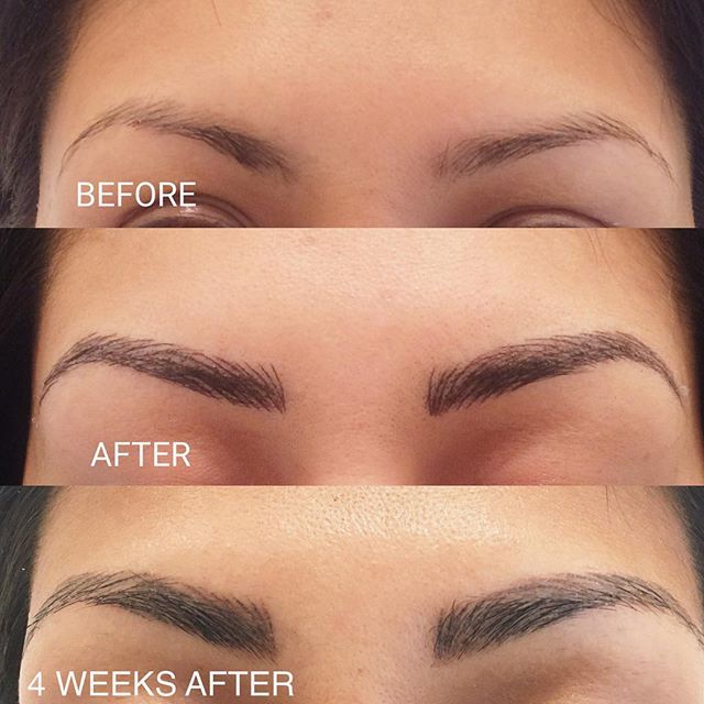 ¿Cuánto cuesta el microblading y cuánto tiempo lleva? | Todo lo que necesitas saber sobre el Microblading | su belleza